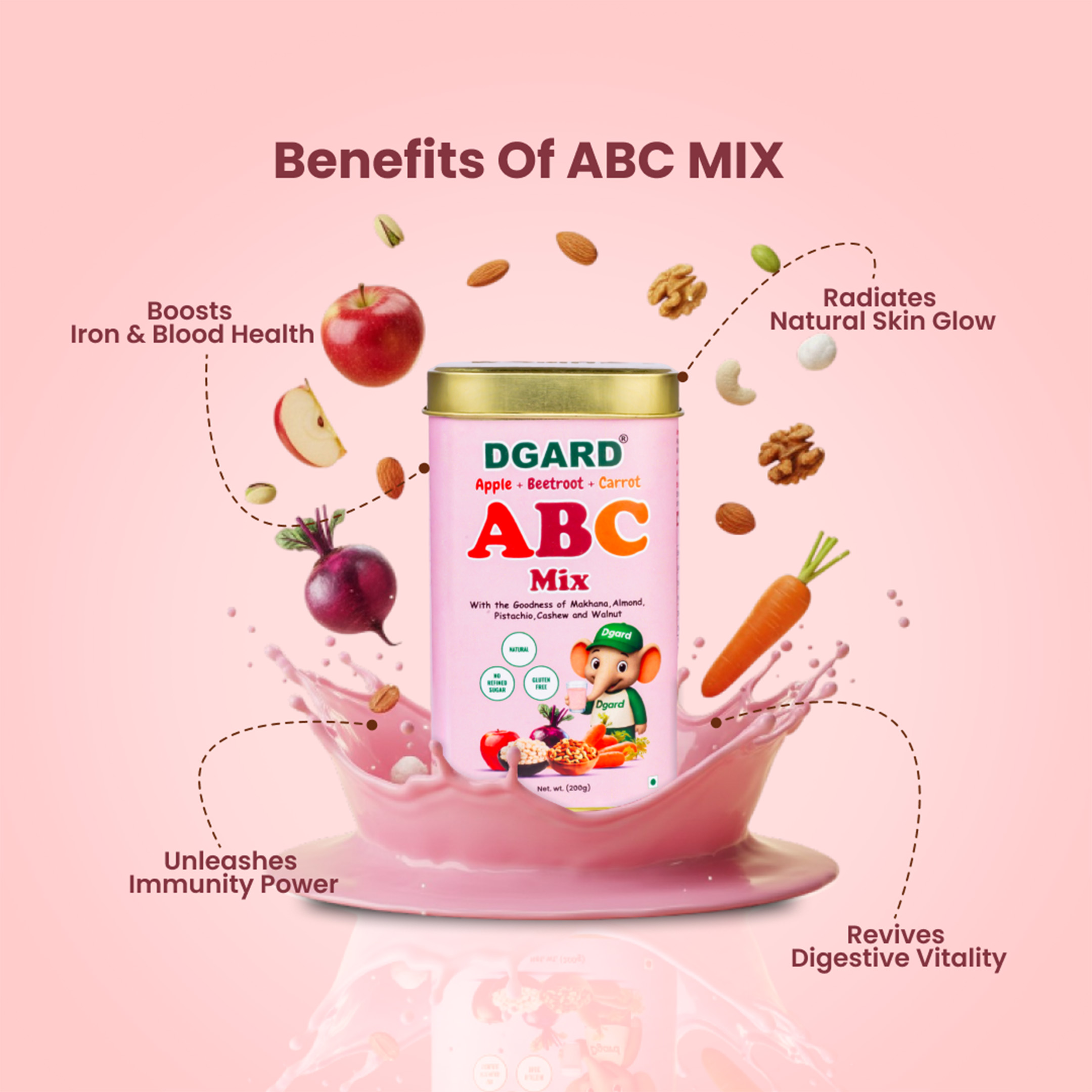 ABC